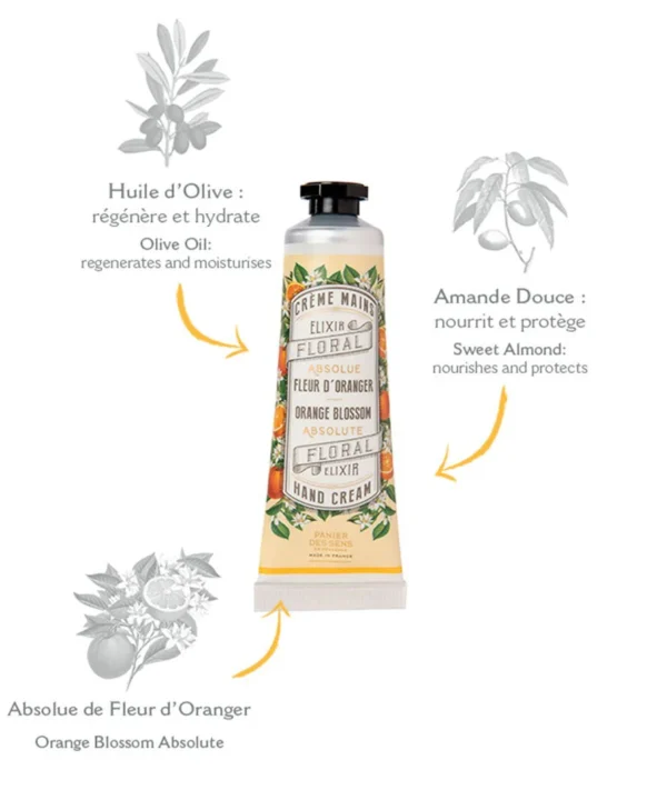 creme-pour-les-mains-fleur-doranger-30ml-panier-des-sens-334972_1800x1800