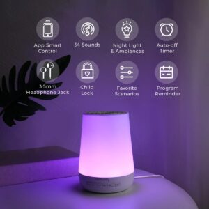MOMCOZY Machine à son Veilleuse